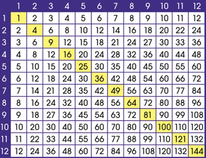 15x12 Math Reload APP